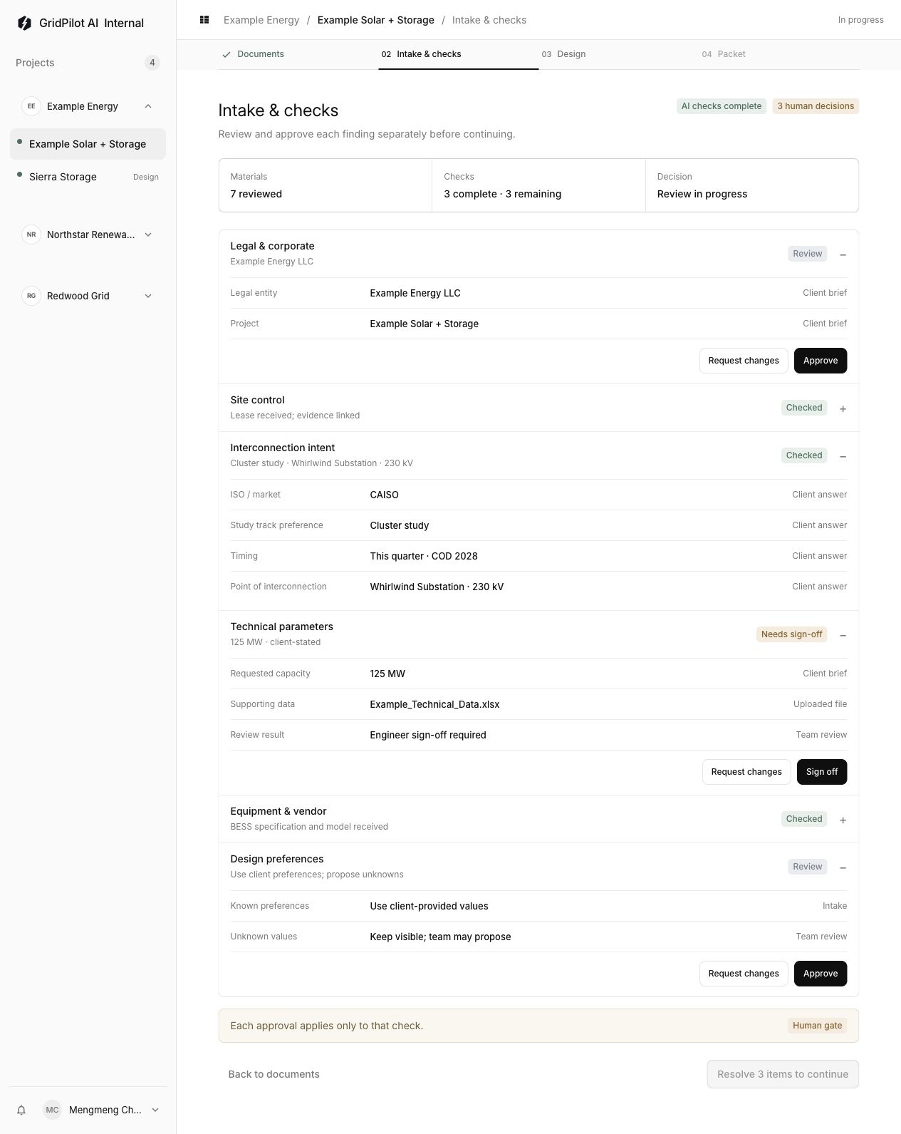 Internal review detail: technical parameters need engineer sign-off, each approval applies only to its check, and unresolved items block continuation