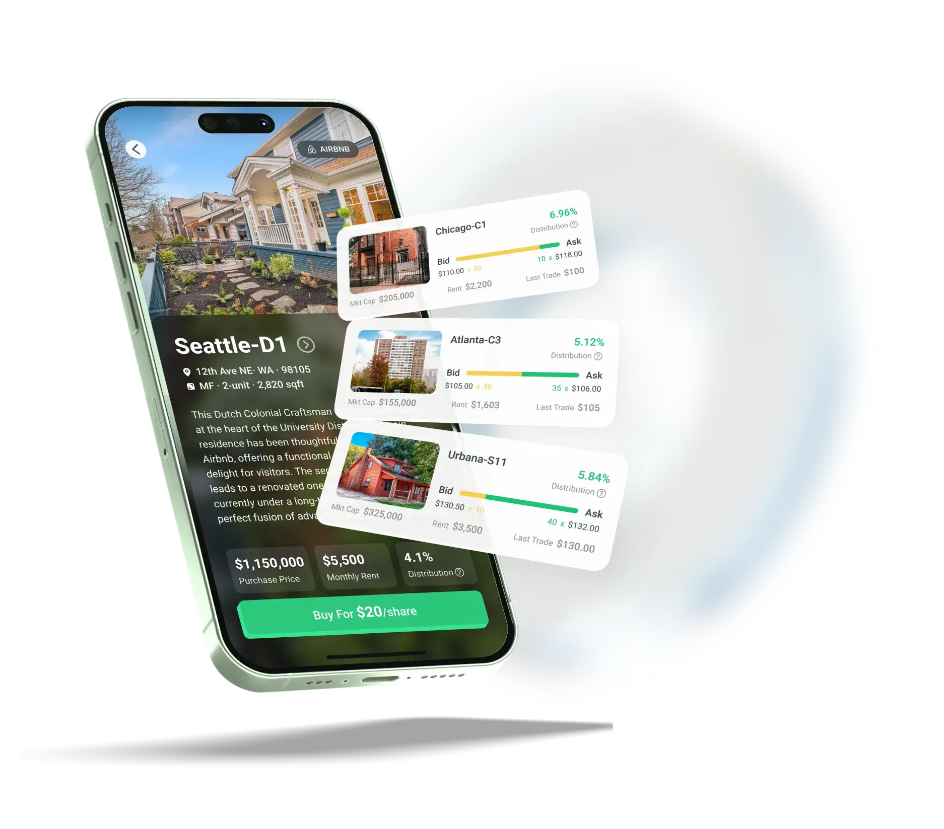 Robinland mobile property discovery and real-estate share trading experience