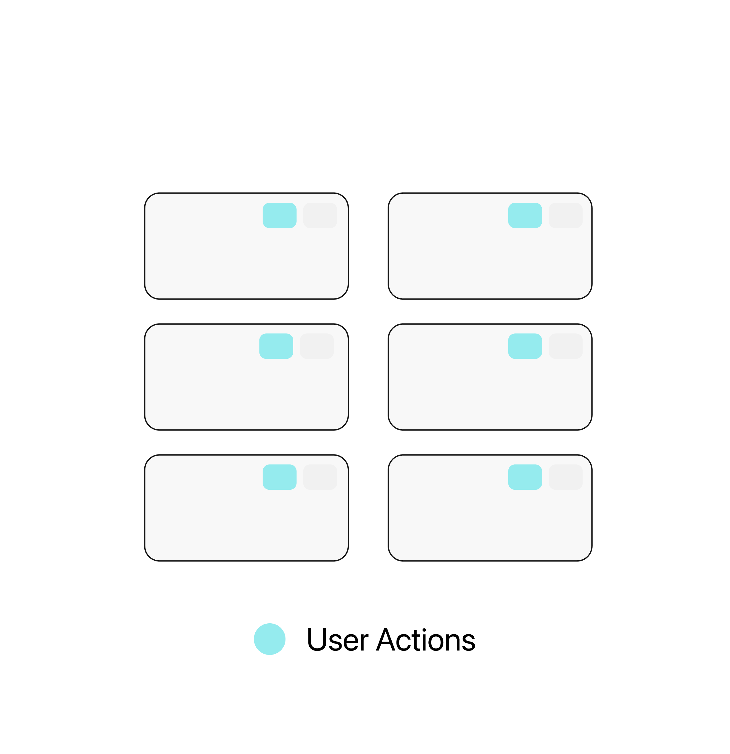 Repeated patient cards
