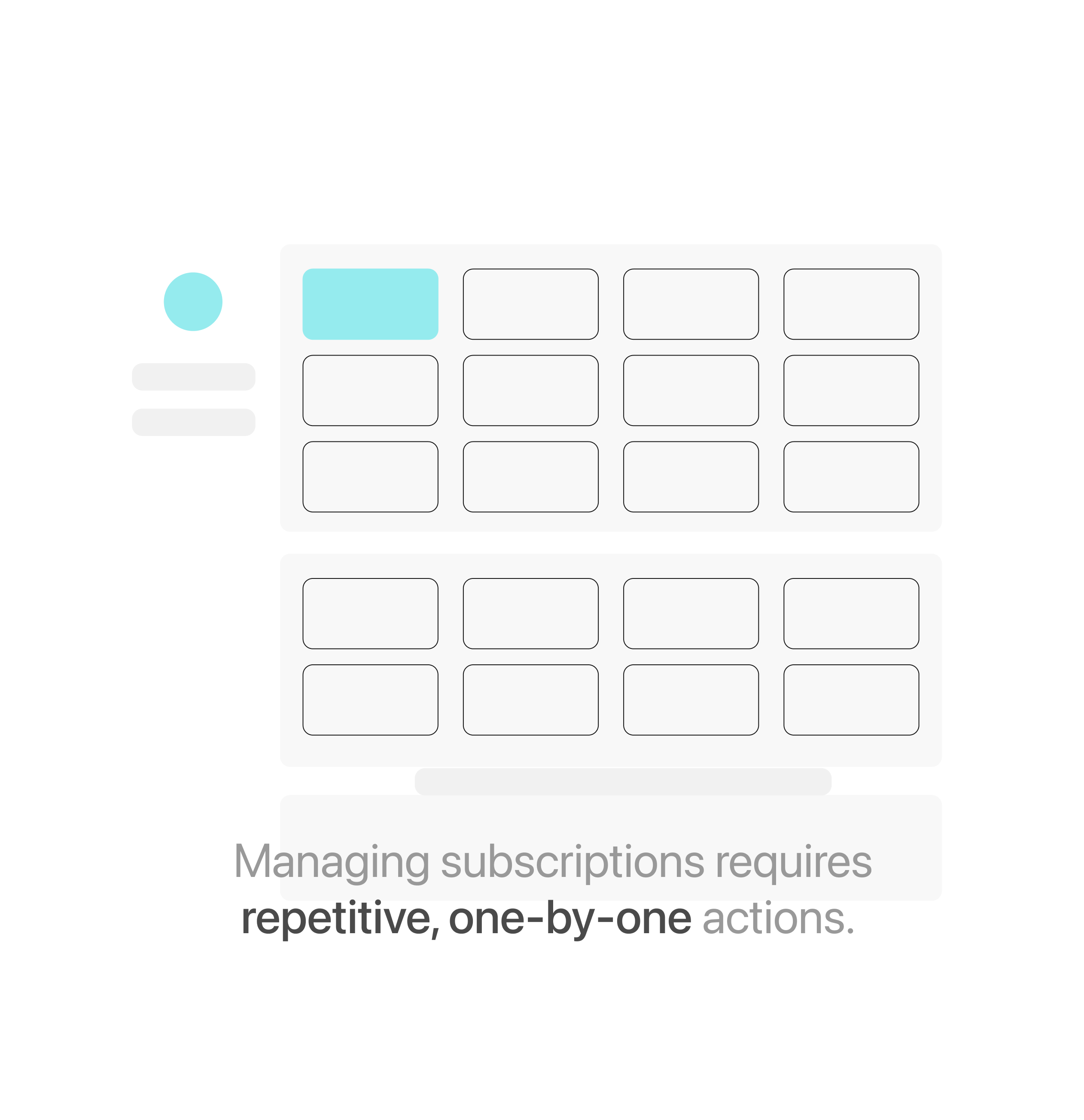 Diagram showing repetitive one-by-one subscription actions
