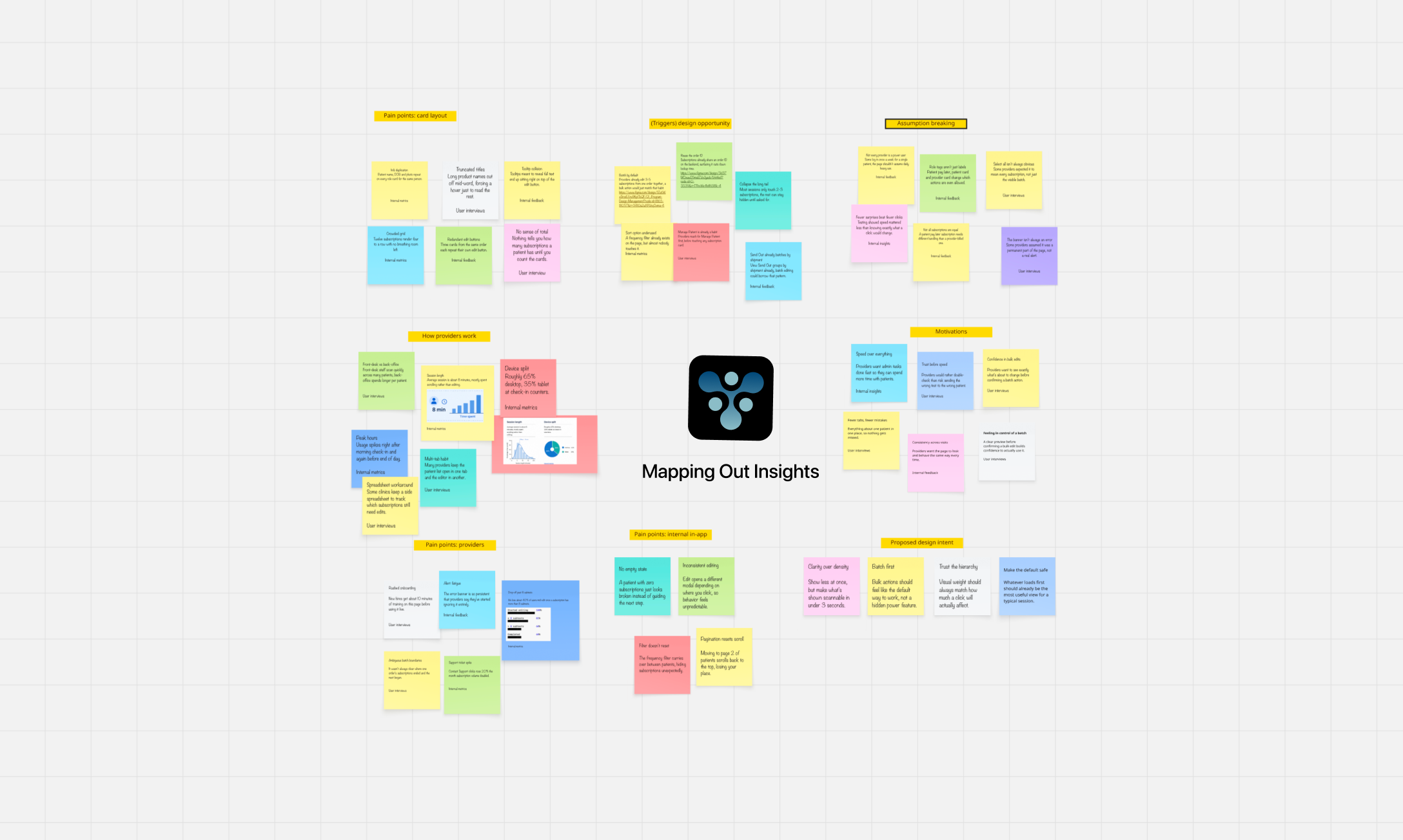 Subscription editing flow